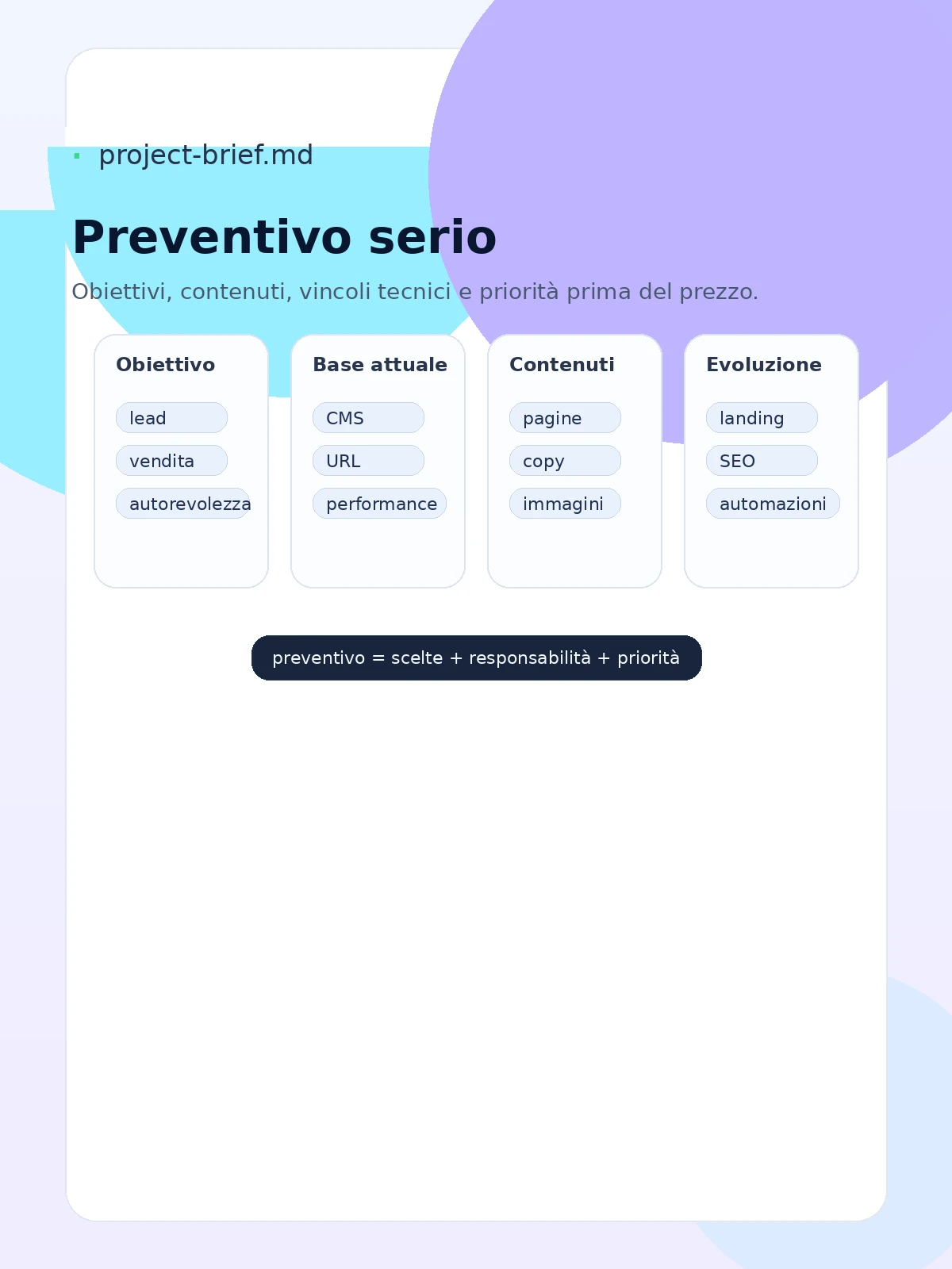 Informazioni necessarie per preparare un preventivo sito web serio