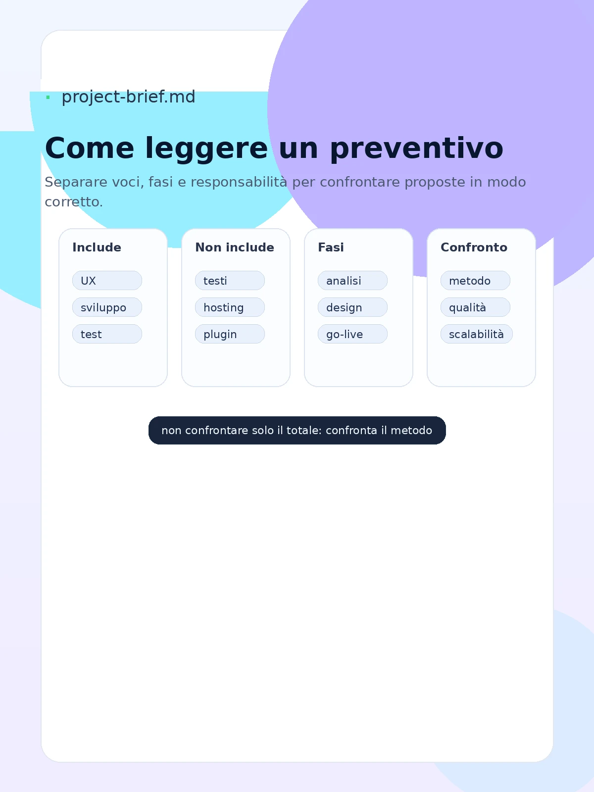 Come leggere un preventivo sito web in modo corretto