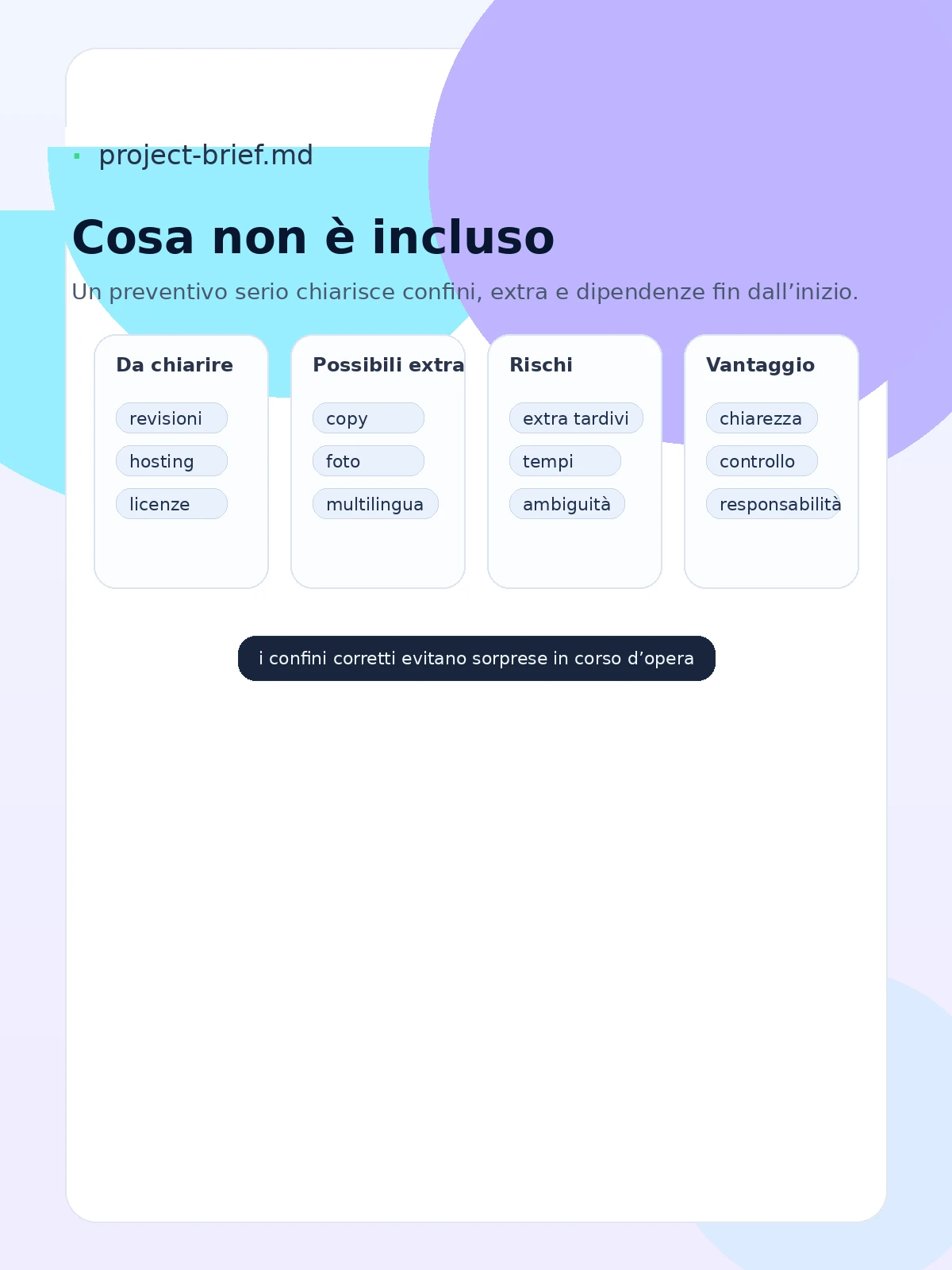Cosa non è incluso in un preventivo sito web professionale