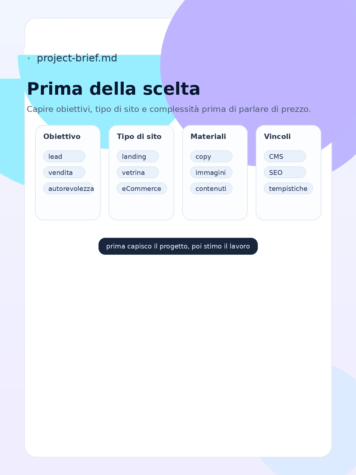 Prima della scelta per un preventivo sito web professionale