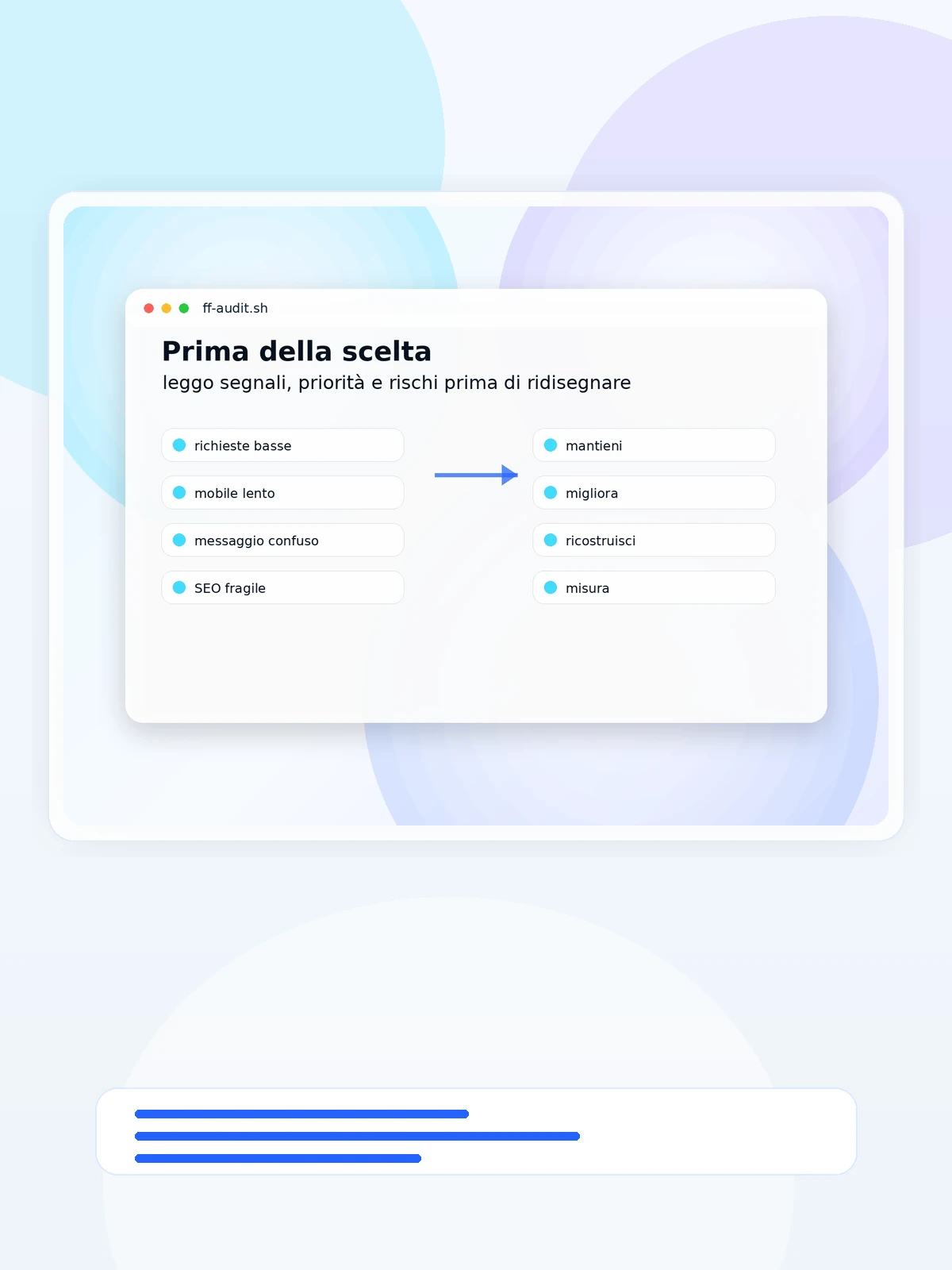 Prima della scelta in un restyling sito web con audit di segnali e priorità