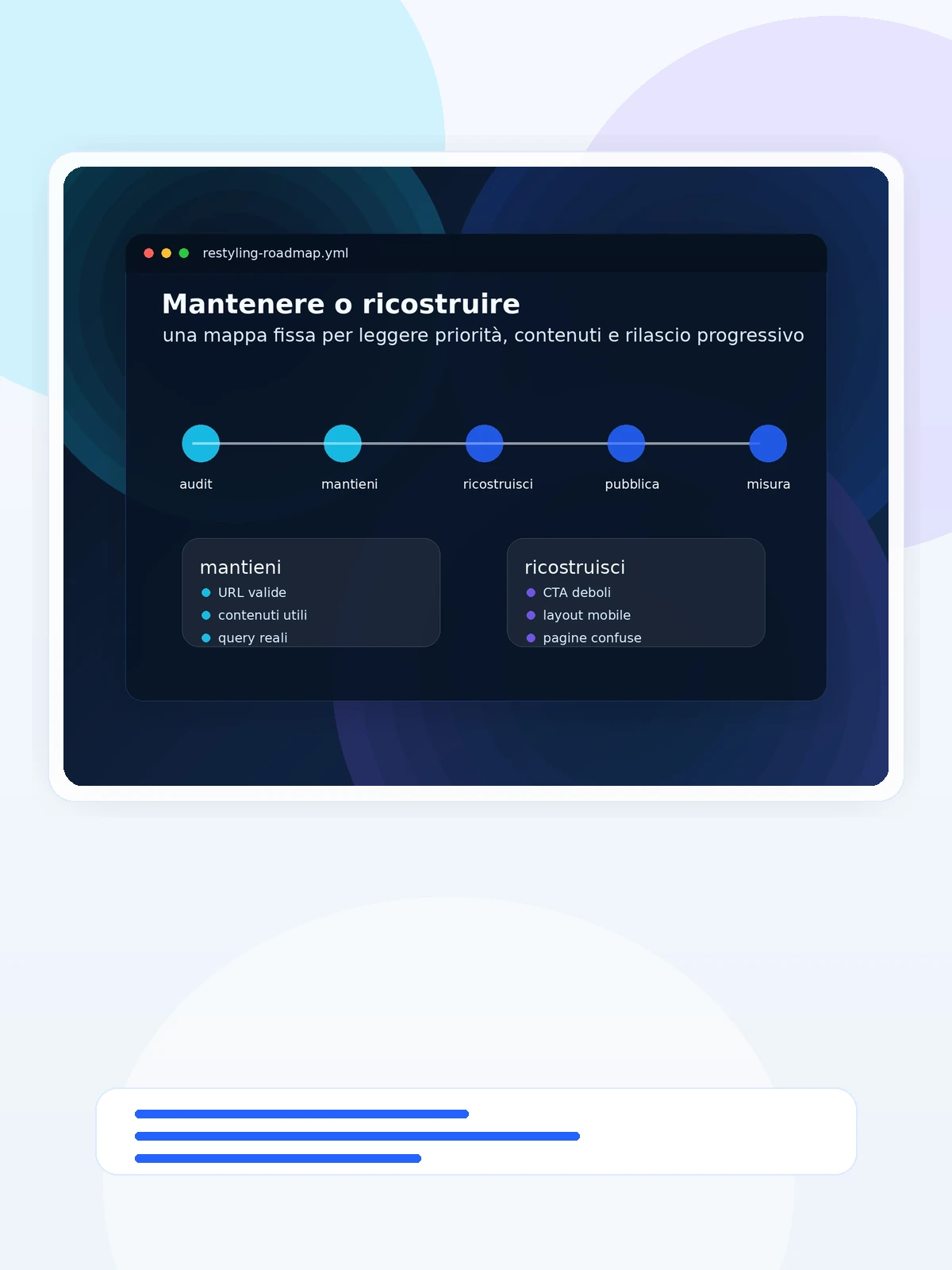 Immagine fissa per decidere cosa mantenere e cosa ricostruire in un restyling sito web