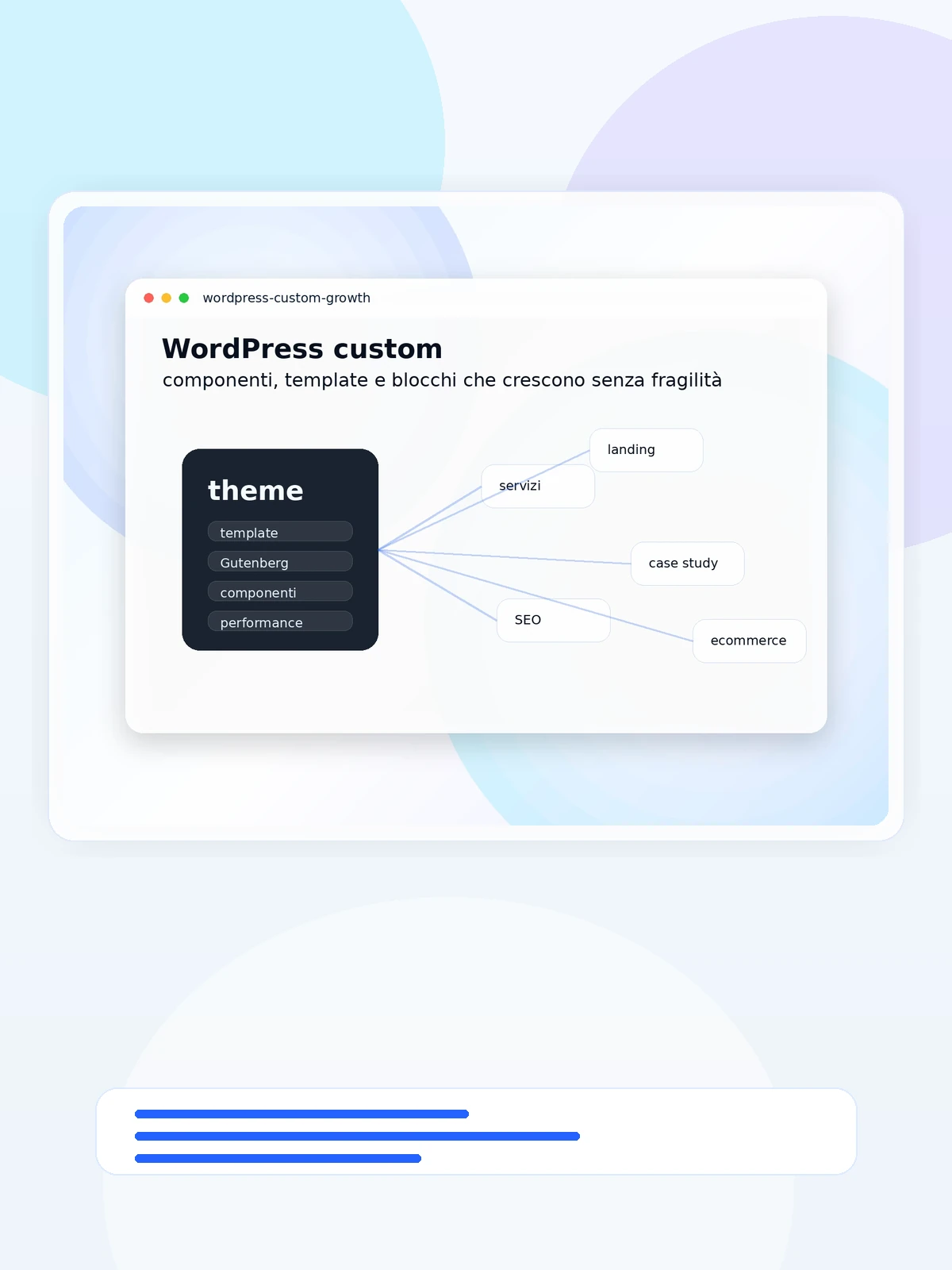 WordPress custom per crescita SEO e manutenzione dopo un restyling sito web