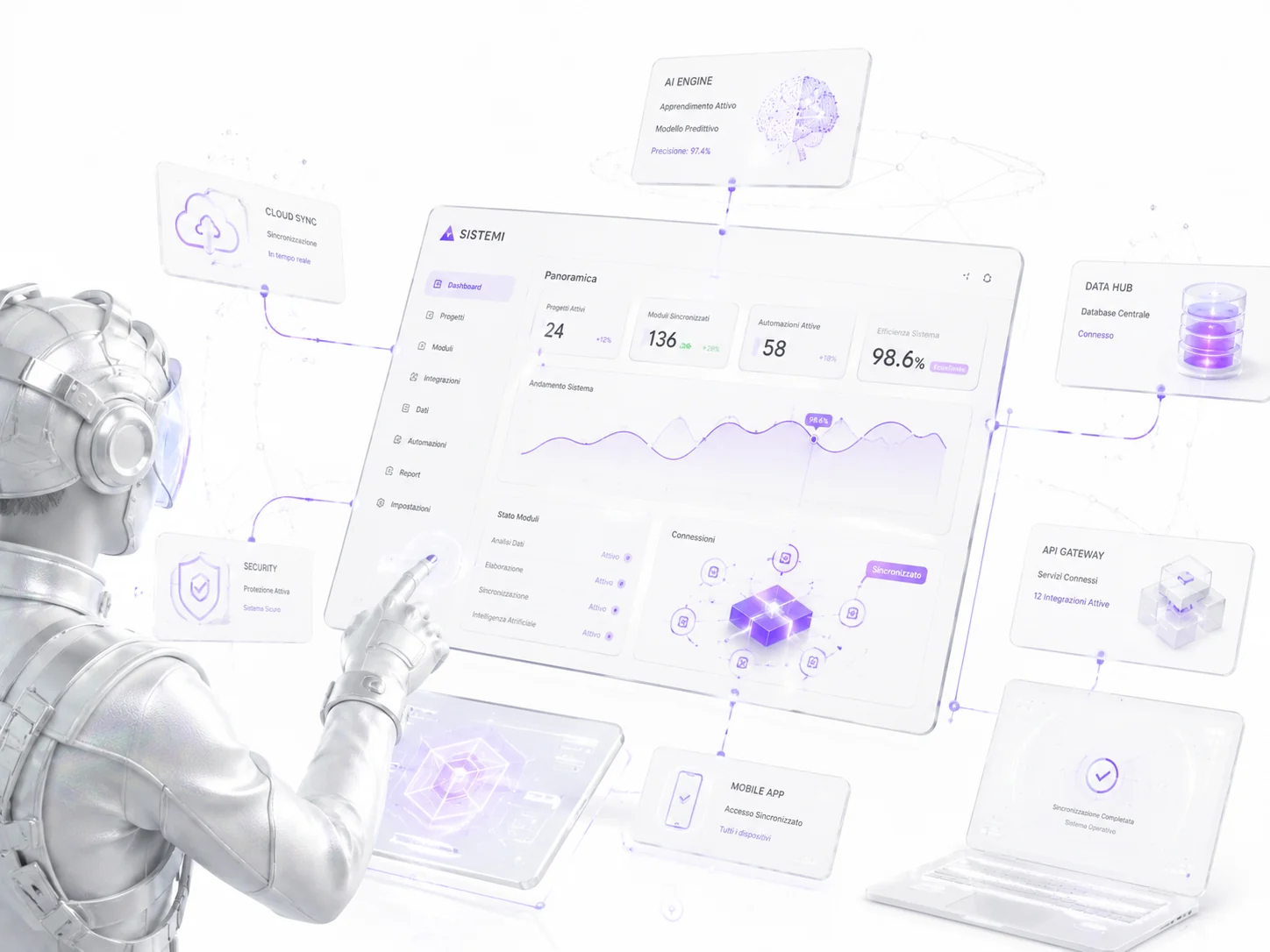 Dashboard chiara di sistema con moduli, sincronizzazione e metriche di efficienza